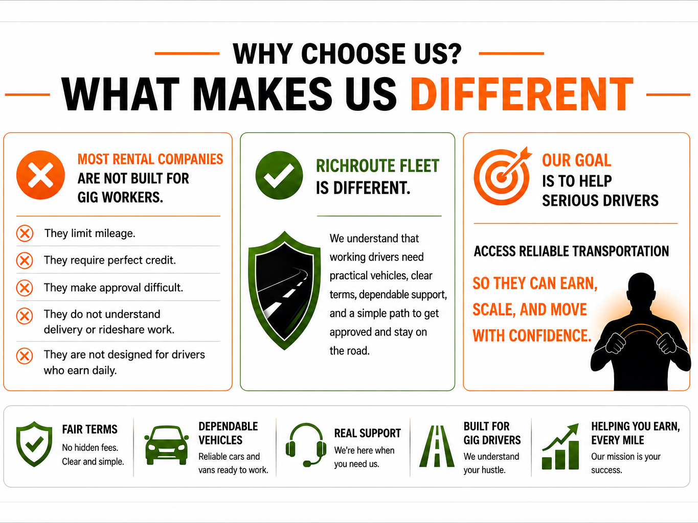 About Us Image