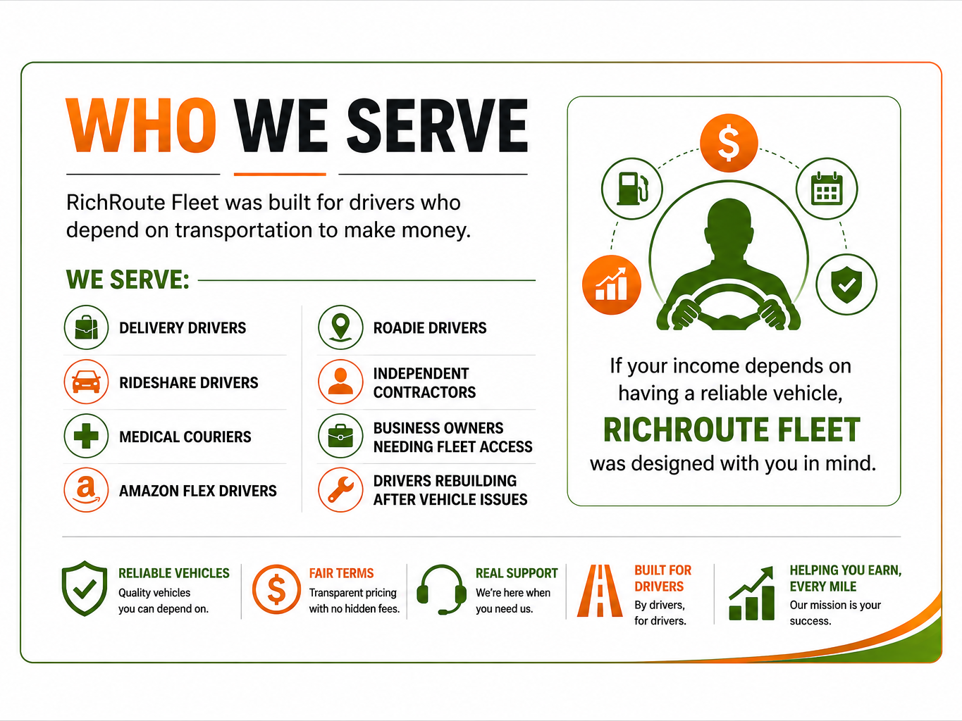About Us Image